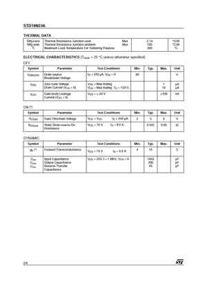 STD19NF20
