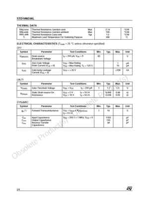 STD19NF20
