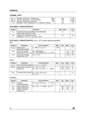 STD9NM50N
