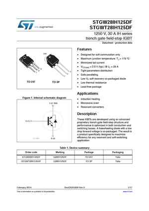 STGW28IH125DF
