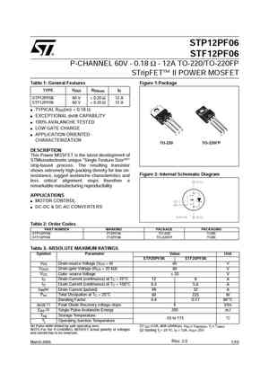 STF120NF10