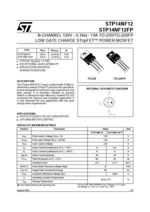 STP141NF55
