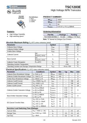 TSC128DCM
