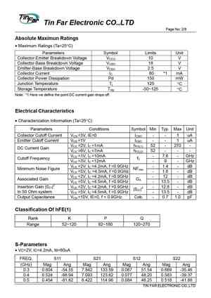 TFN5094
