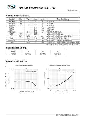 TFNH10
