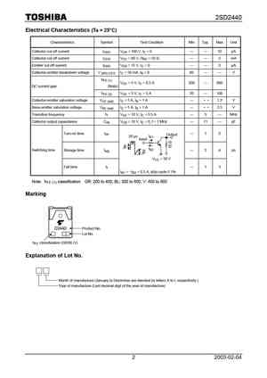 2SD24Y
