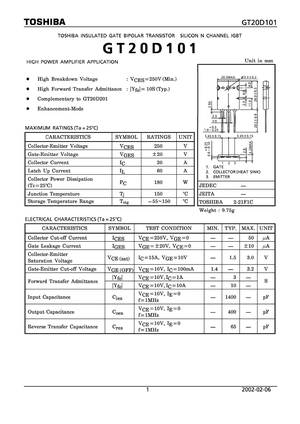 GT20D201