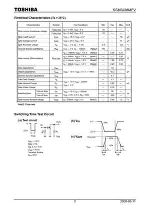 SSM3J46CTB
