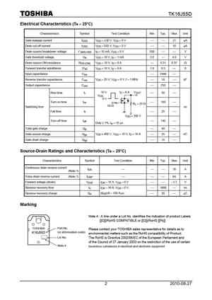 TK16J60W5
