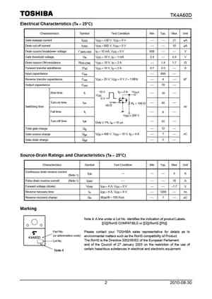 TK4A60DB
