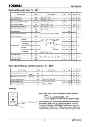 TK4A60DB
