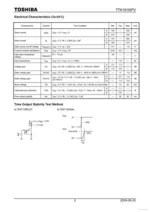 TTK101MFV