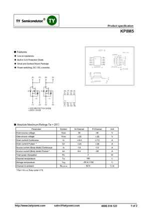 KP8M5
