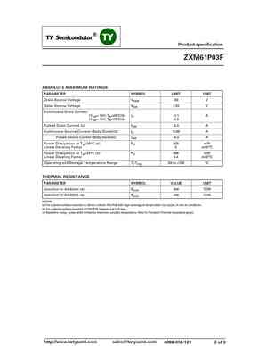 ZXM61P03FTC
