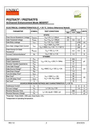 P0270ATF
