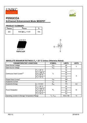 P0502CEA
