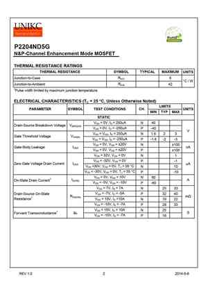 P2204ND5G
