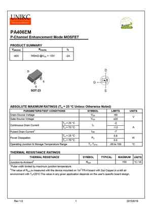 PA406EM
