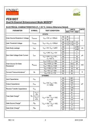 PE618DT
