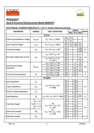 PE642DT
