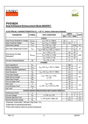 PV516DA
