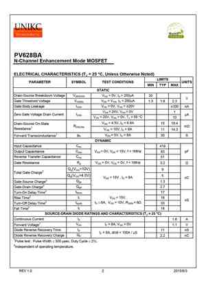 PV628DA
