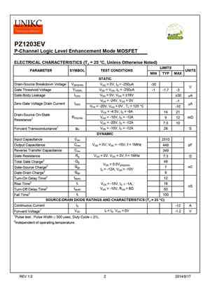 PZ1203EV