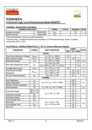 PZ2003EV
