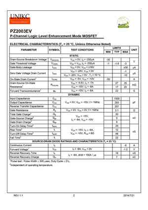 PZ2003EV
