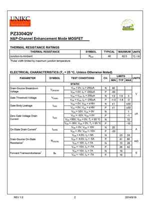 PZ3304QV
