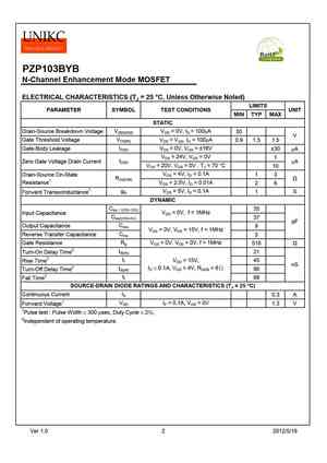 PZP103BYB