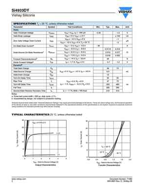 SI4931DY
