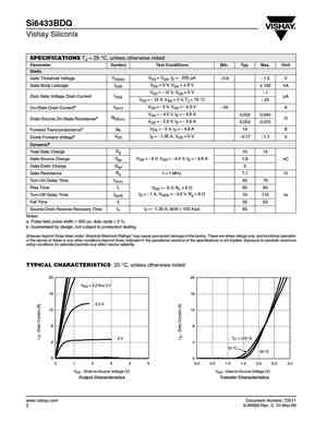 SI6435ADQ-T1