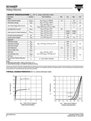 SI7446BDP
