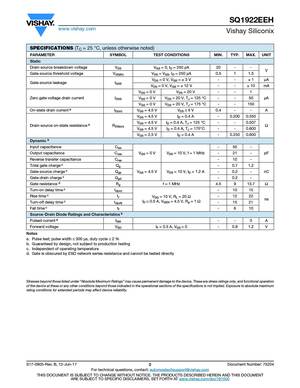 SQ1922EEH