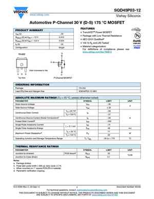 SQD45P03-12
