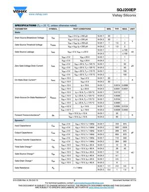 SQJ200EP
