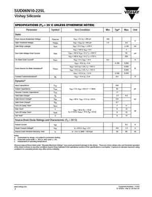 SUD06N10-225L
