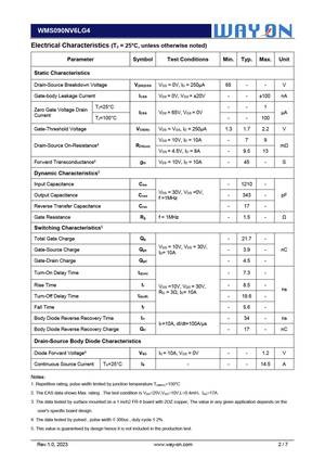 WMS090DNV6LG4
