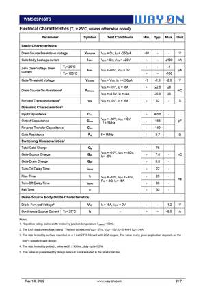 WMS090DNV6LG4
