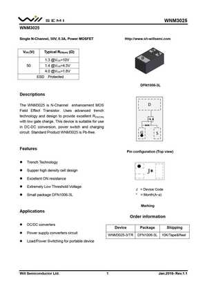 WNM3025
