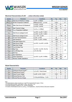 WSD2012DN25
