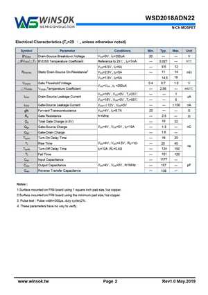 WSD2050DN
