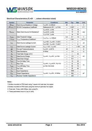 WSD2050DN
