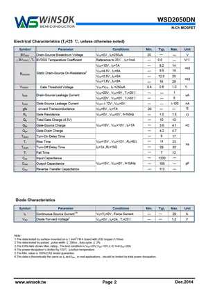 WSD2075DN
