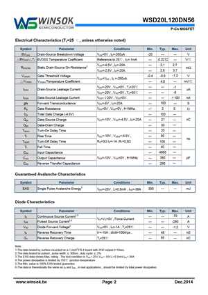 WSD2050DN
