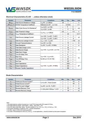 WSD2050DN
