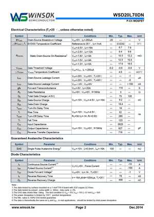 WSD2050DN
