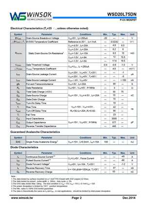 WSD2090DN56
