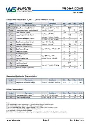 WSD40P10DN56
